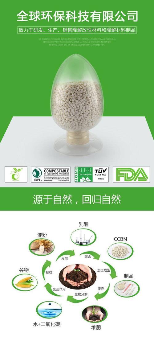 半降解秸秆生物基复合pp材料 可配色用于日用家居玩具类pf601